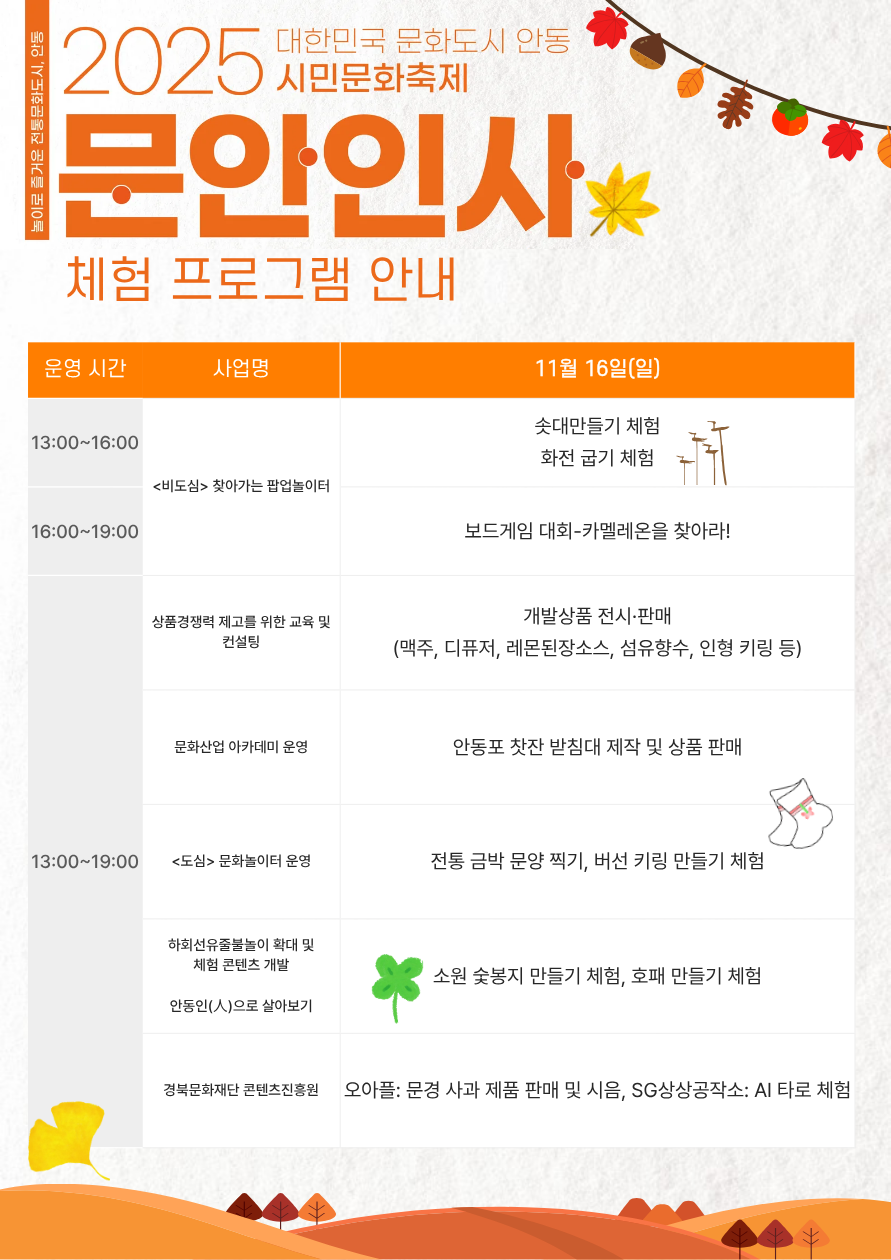 2025 대한민국 문화도시 안동 시민문화축제 <문안인사>